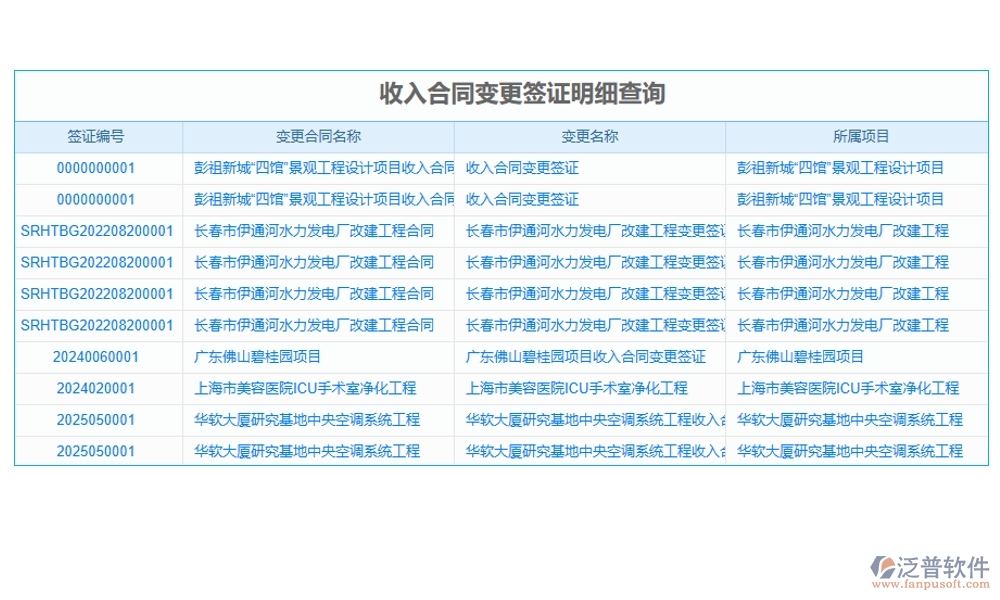 建筑行業(yè)合同管理軟件，合同歸檔審批變更全把控，智能管理引領未來新趨勢