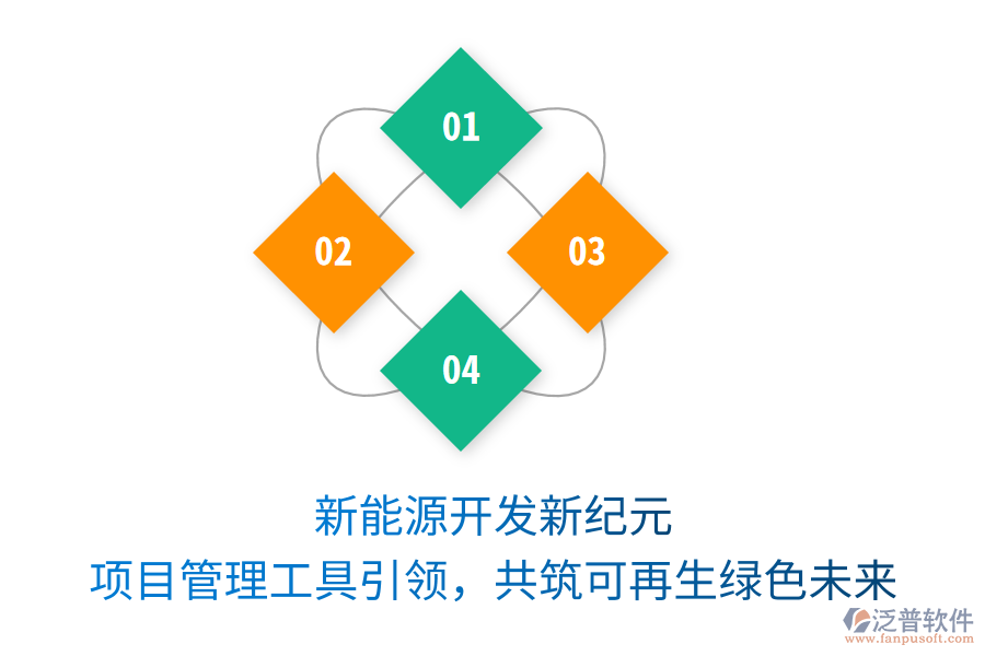 新能源開發(fā)新紀(jì)元， 項(xiàng)目管理工具引領(lǐng)，共筑可再生綠色未來