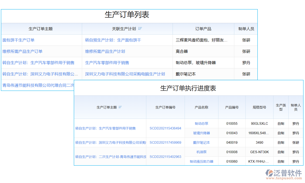 鋼結構生產車間工時管理系統(tǒng)