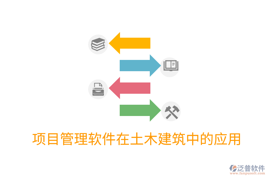 項目管理軟件在土木建筑中的應(yīng)用