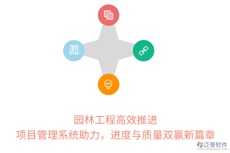 園林工程高效推進(jìn)， 項(xiàng)目管理系統(tǒng)助力，進(jìn)度與質(zhì)量雙贏新篇章