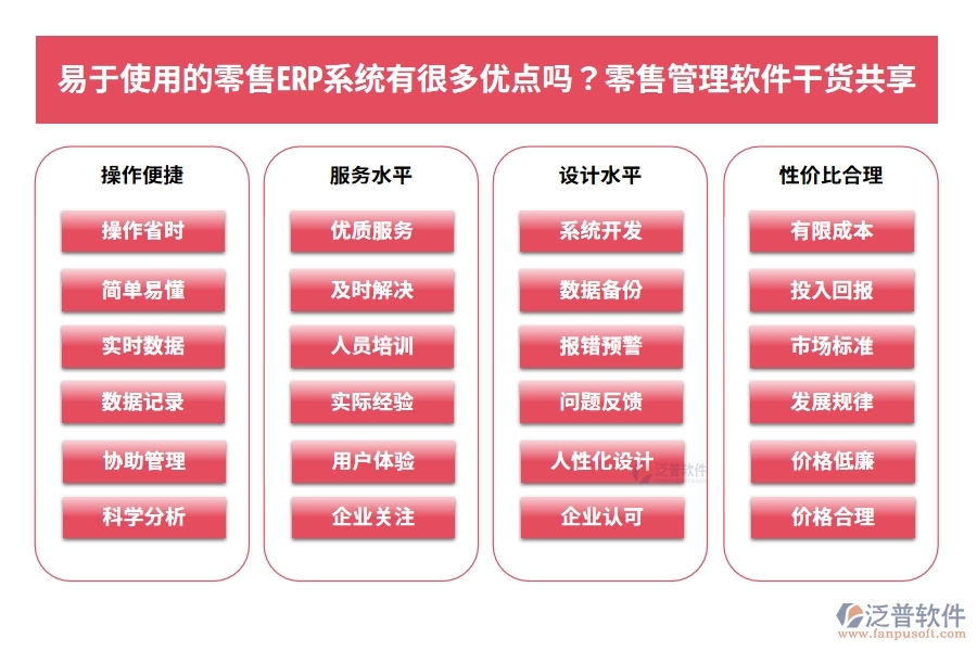 易于使用的零售ERP系統(tǒng)有很多優(yōu)點(diǎn)嗎？零售管理軟件干貨共享
