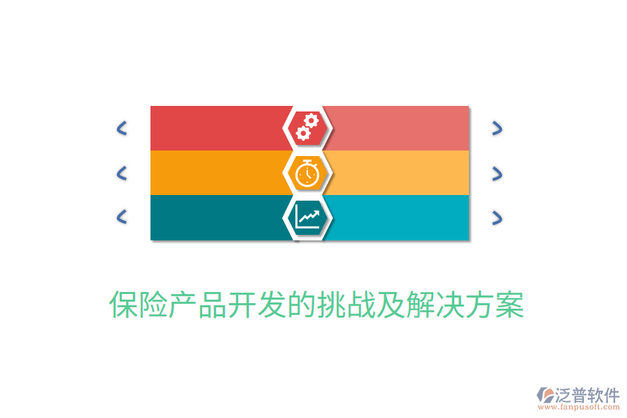 保險(xiǎn)產(chǎn)品開發(fā)的挑戰(zhàn)及解決方案