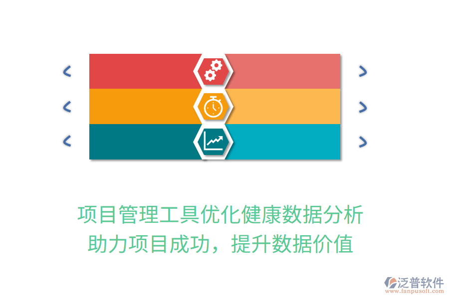 項目管理工具優(yōu)化健康數(shù)據(jù)分析， 助力項目成功，提升數(shù)據(jù)價值