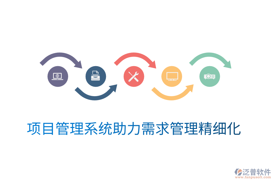 項目管理系統(tǒng)助力需求管理精細(xì)化