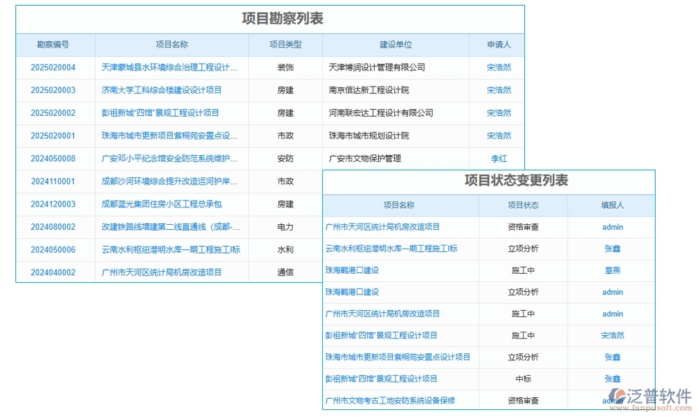 交通工程常用管理軟件，項目管理精準(zhǔn)高效，進度成本報表盡在掌握