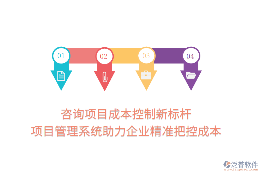 咨詢項(xiàng)目成本控制新標(biāo)桿， 項(xiàng)目管理系統(tǒng)助力企業(yè)精準(zhǔn)把控成本