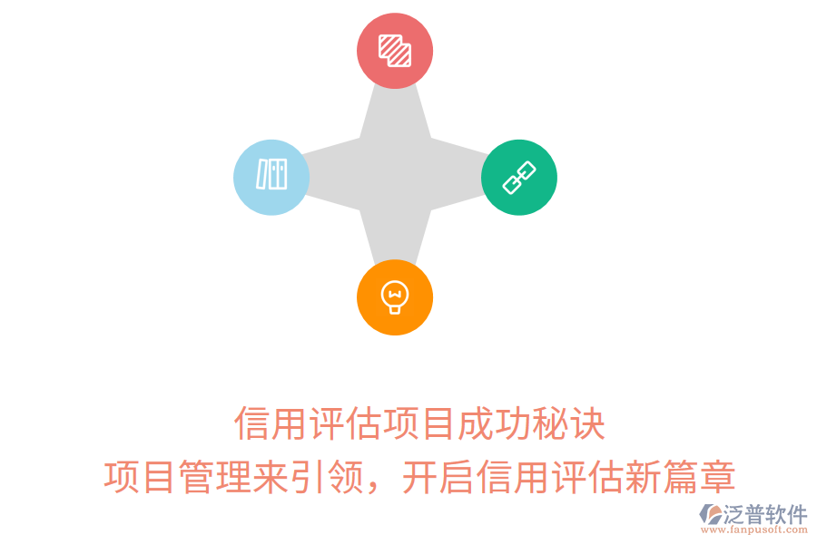 信用評估項目成功秘訣， 項目管理來引領，開啟信用評估新篇章