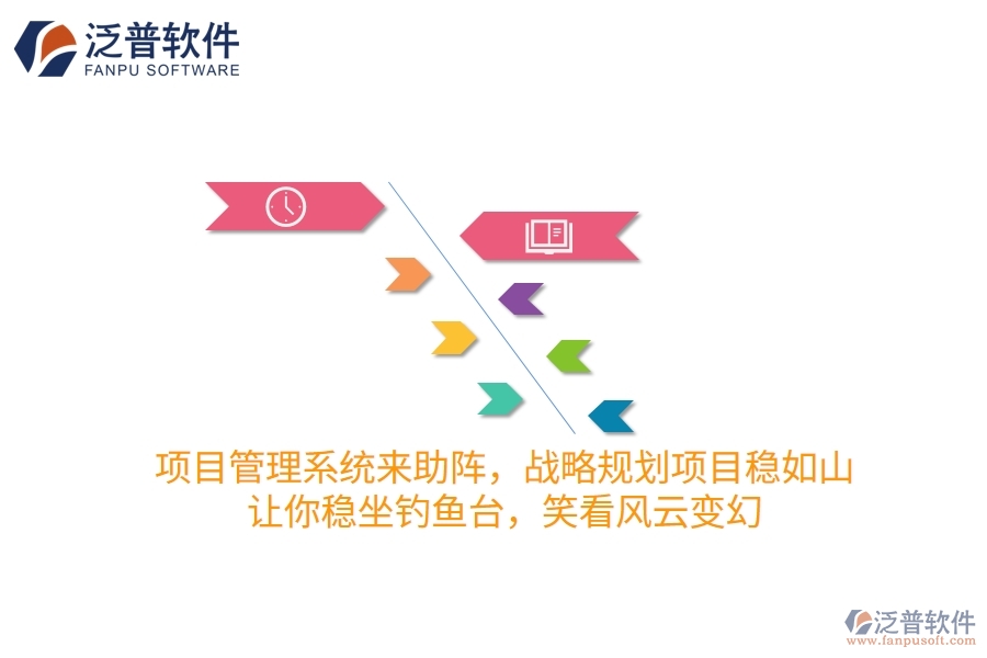 項目管理系統(tǒng)來助陣，戰(zhàn)略規(guī)劃項目穩(wěn)如山！讓你穩(wěn)坐釣魚臺，笑看風云變幻
