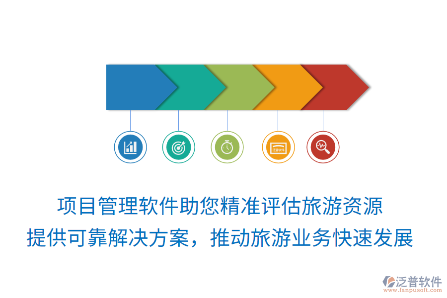 項(xiàng)目管理軟件助您精準(zhǔn)評(píng)估旅游資源，提供便捷可靠解決方案，推動(dòng)旅游業(yè)務(wù)快速發(fā)展