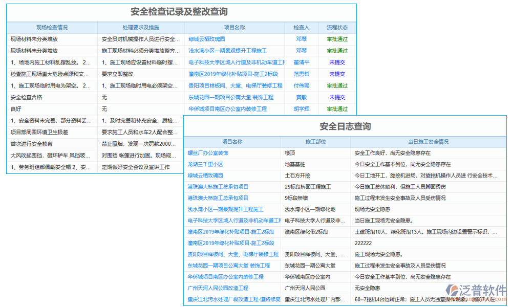 風(fēng)險(xiǎn)管理