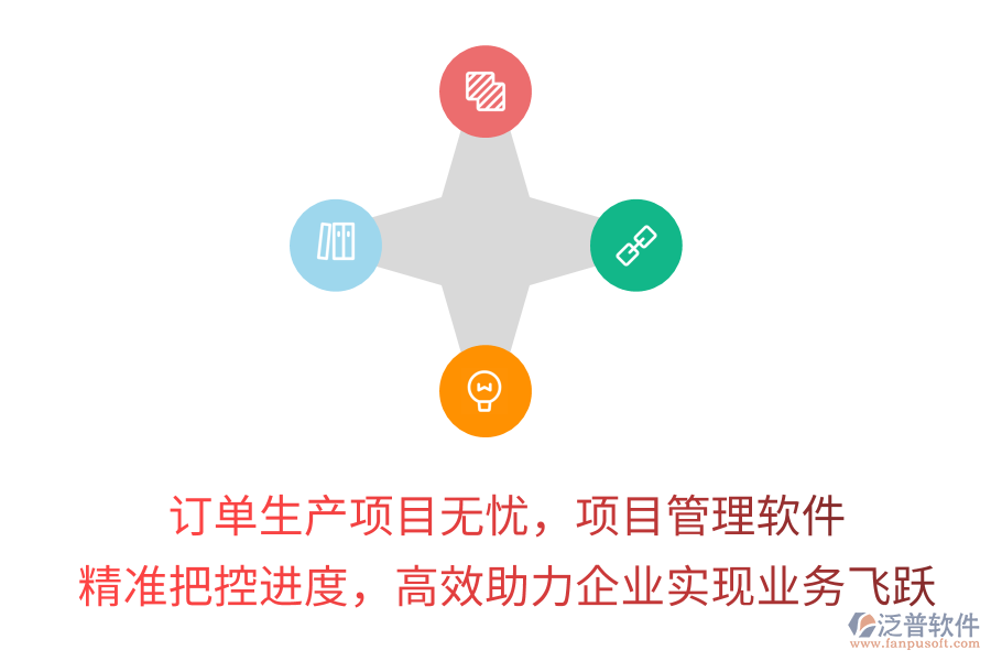 訂單生產(chǎn)項目無憂，項目管理軟件精準(zhǔn)把控進(jìn)度，高效助力企業(yè)實現(xiàn)業(yè)務(wù)飛躍