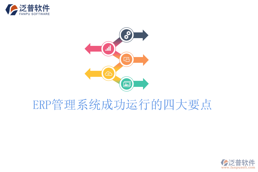 ERP管理系統成功運行的四大要點