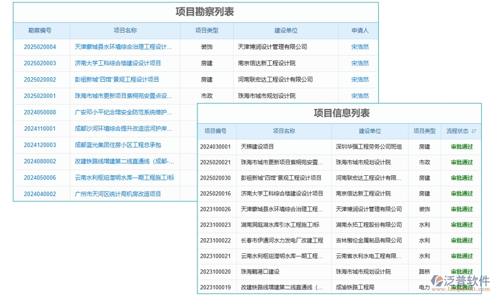 建筑企業(yè)施工管理軟件：項(xiàng)目管理進(jìn)度成本質(zhì)量全掌控，高效施工新選擇