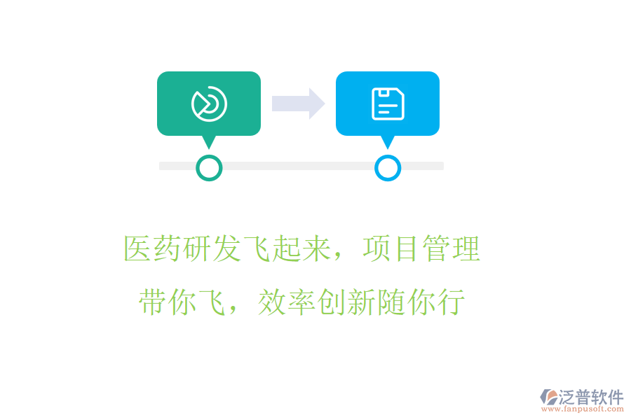 醫(yī)藥研發(fā)飛起來(lái)，項(xiàng)目管理帶你飛，效率創(chuàng)新隨你行