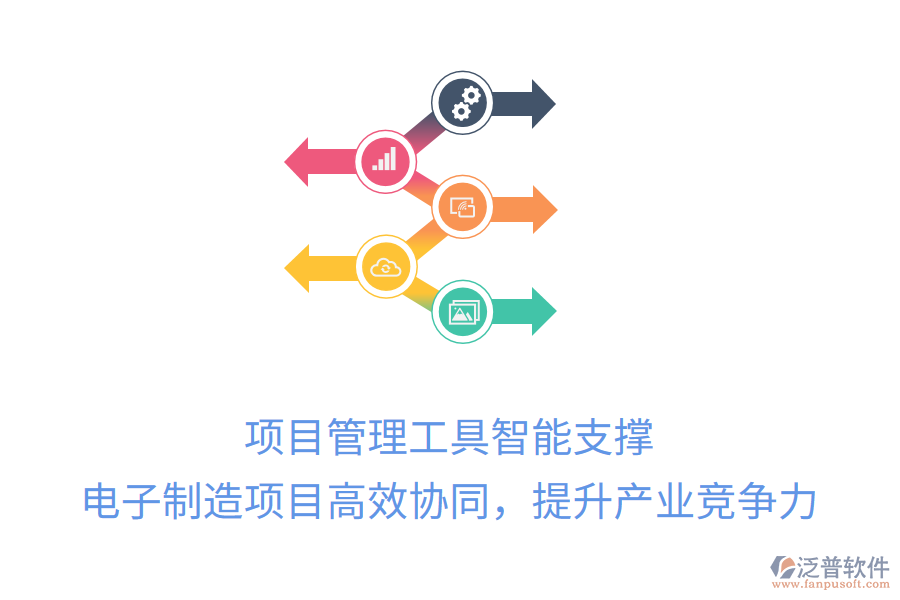 項(xiàng)目管理工具智能支撐， 電子制造項(xiàng)目高效協(xié)同，提升產(chǎn)業(yè)競爭力