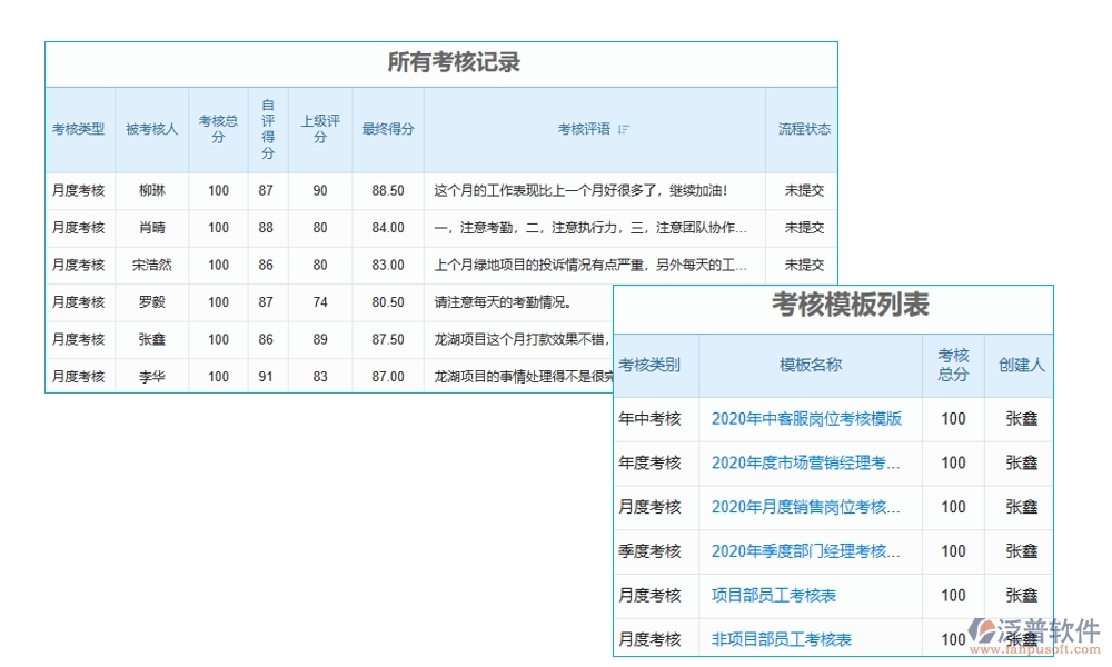 項目設(shè)備轉(zhuǎn)用管理軟件
