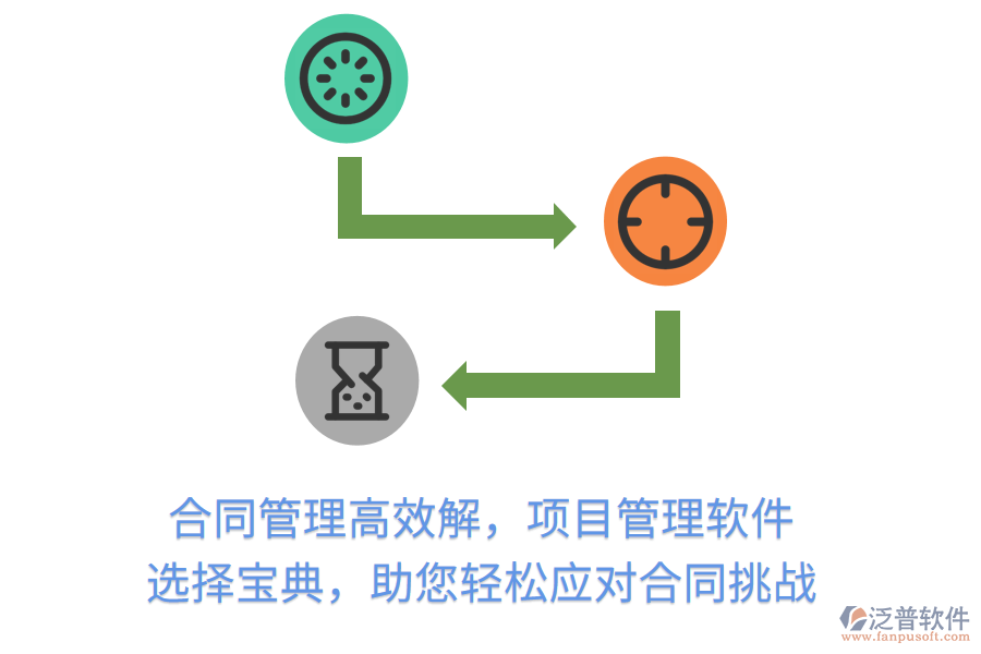 合同管理高效解，項(xiàng)目管理軟件 選擇寶典，助您輕松應(yīng)對(duì)合同挑戰(zhàn)