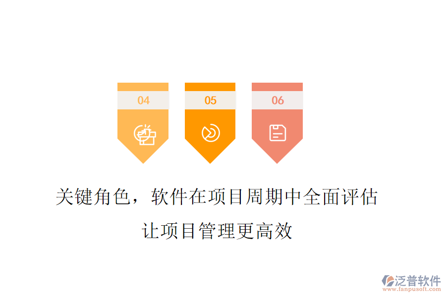 關鍵角色，軟件在項目周期中全面評估，讓項目管理更高效