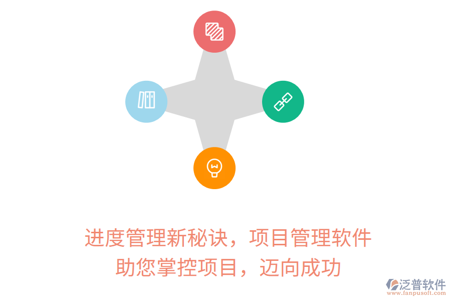 進度管理新秘訣，項目管理軟件， 助您掌控項目，邁向成功