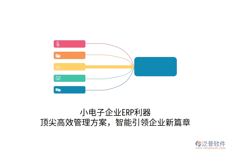 小電子企業(yè)ERP利器：頂尖高效管理方案，智能引領(lǐng)企業(yè)新篇章