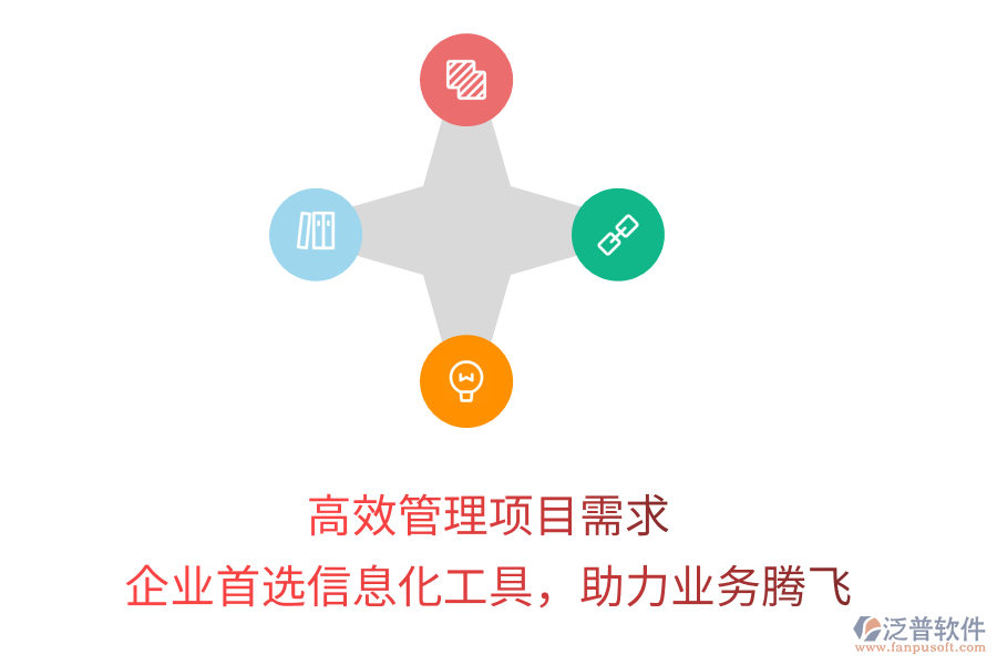 高效管理項(xiàng)目需求，企業(yè)首選信息化工具，助力業(yè)務(wù)騰飛