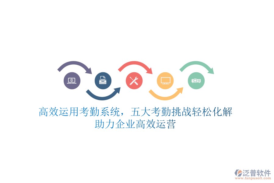 高效運(yùn)用考勤系統(tǒng)，五大考勤挑戰(zhàn)輕松化解，助力企業(yè)高效運(yùn)營