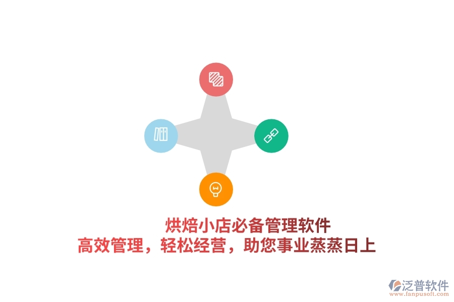 烘焙小店必備管理軟件，高效管理，輕松經(jīng)營(yíng)，助您事業(yè)蒸蒸日上