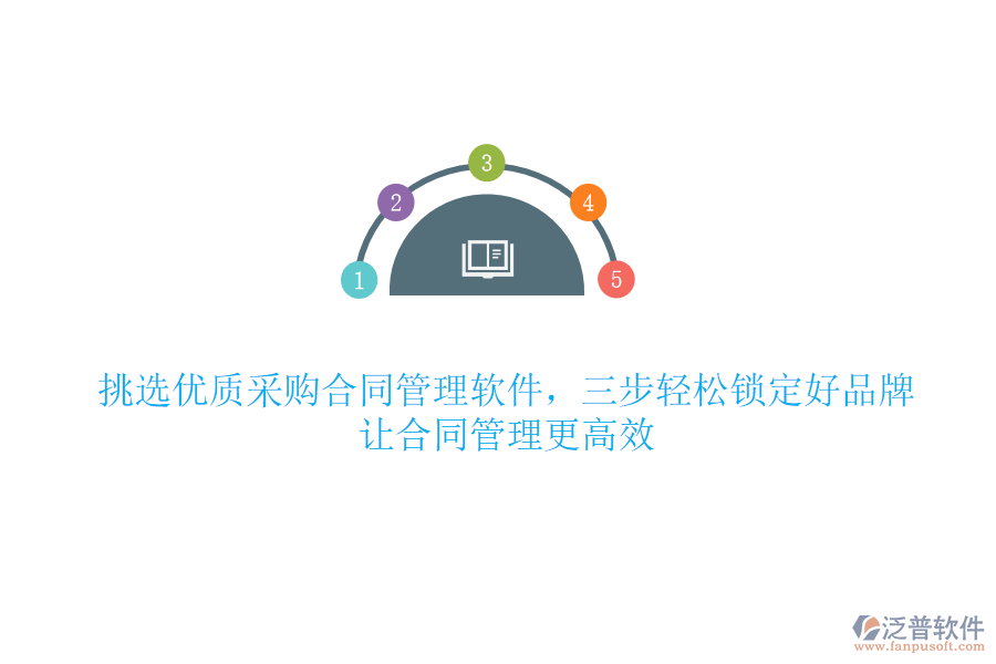 挑選優(yōu)質(zhì)采購(gòu)合同管理軟件，三步輕松鎖定好品牌，讓合同管理更高效