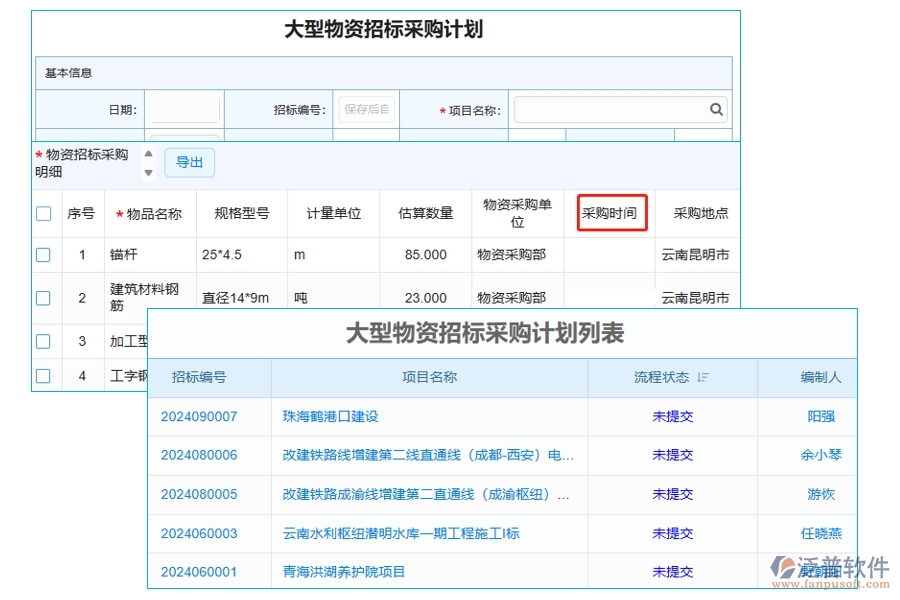 精準(zhǔn)把控，高效采購(gòu)！揭秘建設(shè)工程項(xiàng)目招標(biāo)管理系統(tǒng)大型物資招標(biāo)采購(gòu)時(shí)間編制的藝術(shù)