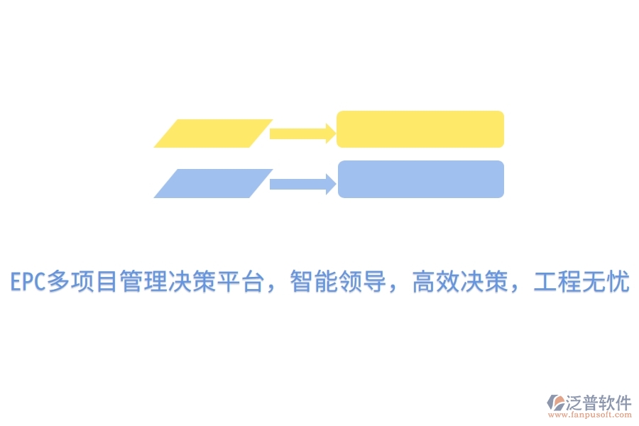 EPC多項(xiàng)目管理決策平臺(tái)，智能領(lǐng)導(dǎo)，高效決策，工程無憂