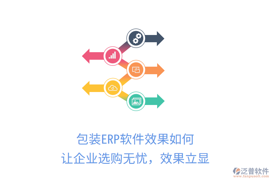 包裝ERP軟件效果如何？讓企業(yè)選購無憂，效果立顯