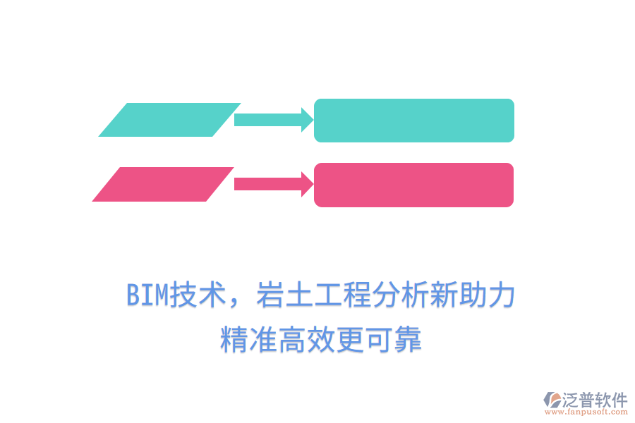 BIM技術(shù)，巖土工程分析新助力，精準(zhǔn)高效更可靠