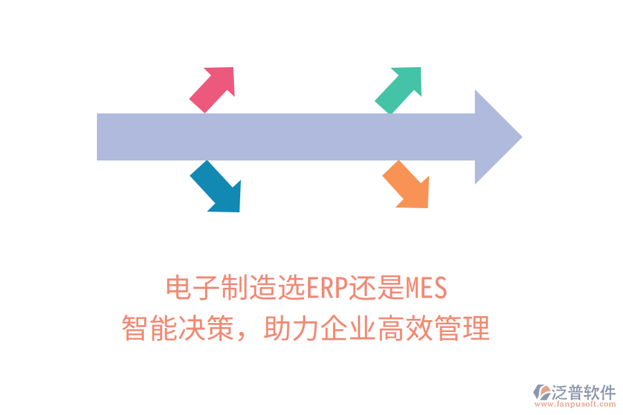 電子制造選ERP還是MES？智能決策，助力企業(yè)高效管理