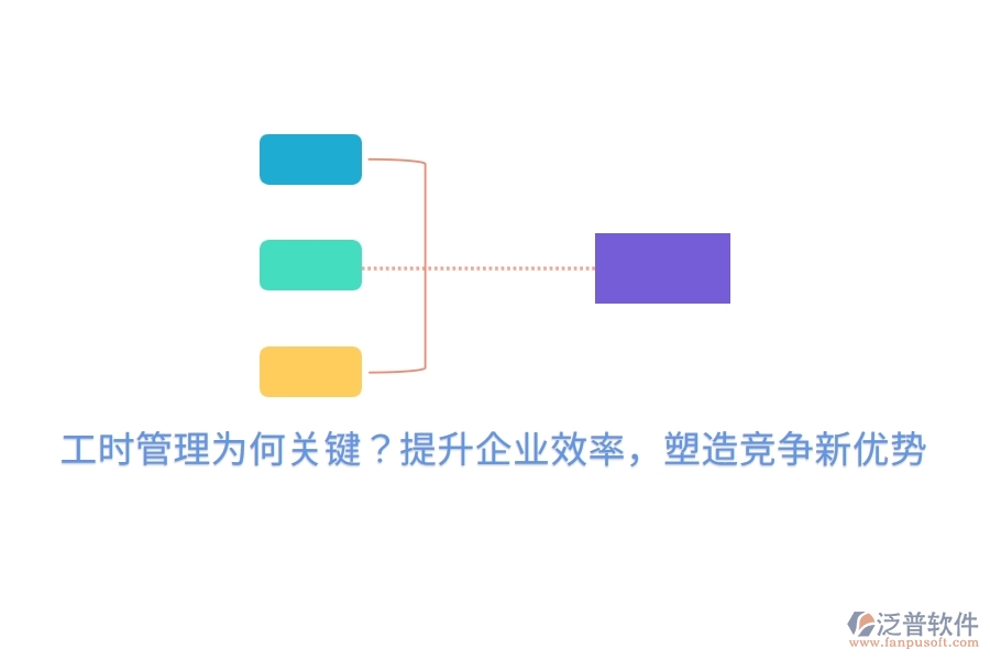 工時(shí)管理為何關(guān)鍵？提升企業(yè)效率，塑造競(jìng)爭(zhēng)新優(yōu)勢(shì)