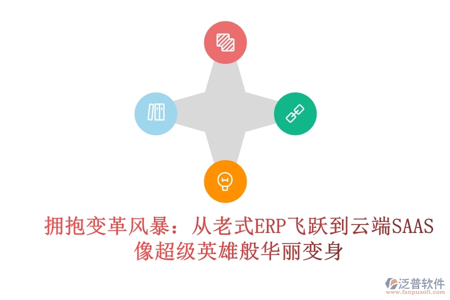 擁抱變革風(fēng)暴：從老式ERP飛躍到云端SAAS，像超級英雄般華麗變身