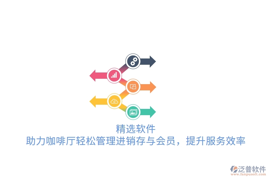 精選軟件，助力咖啡廳輕松管理<a href=http://m.theonlineadagency.com/jinxiao/ target=_blank class=infotextkey>進銷存</a>與會員，提升服務效率