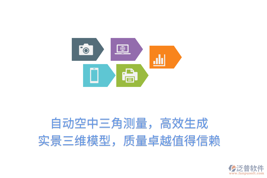 自動(dòng)空中三角測(cè)量，高效生成實(shí)景三維模型，質(zhì)量卓越值得信賴