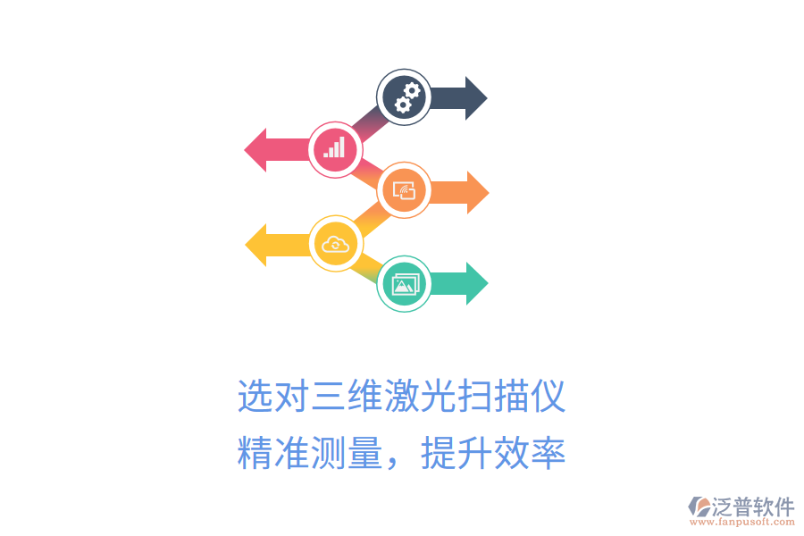 選對三維激光掃描儀，精準(zhǔn)測量，提升效率