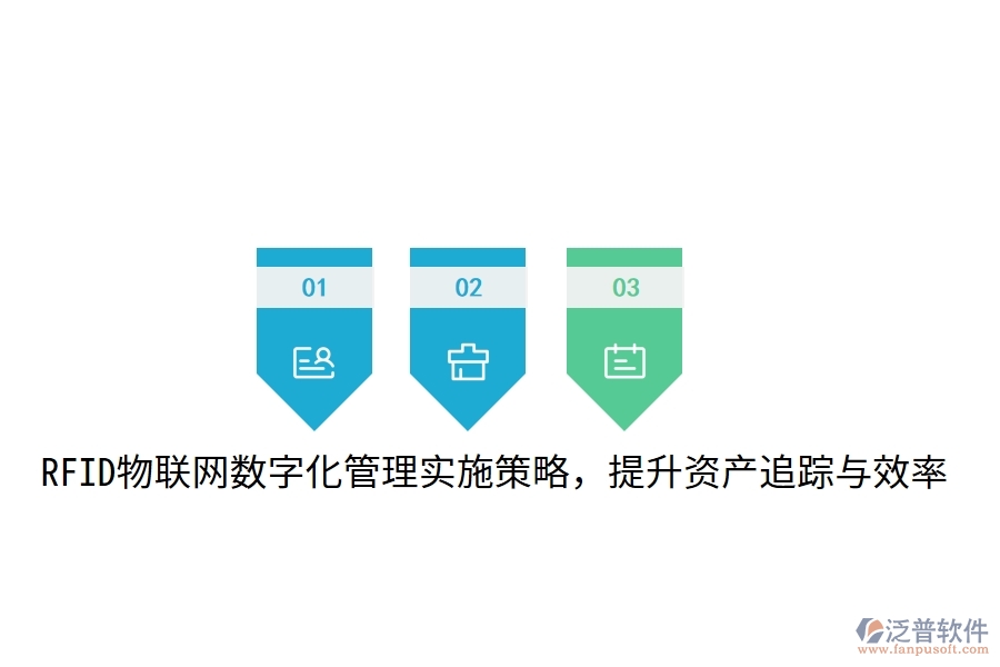 RFID物聯(lián)網(wǎng)數(shù)字化管理實施策略,提升資產(chǎn)追蹤與效率