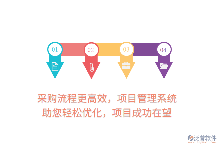采購流程更高效，項目管理系統(tǒng)助您輕松優(yōu)化，項目成功在望