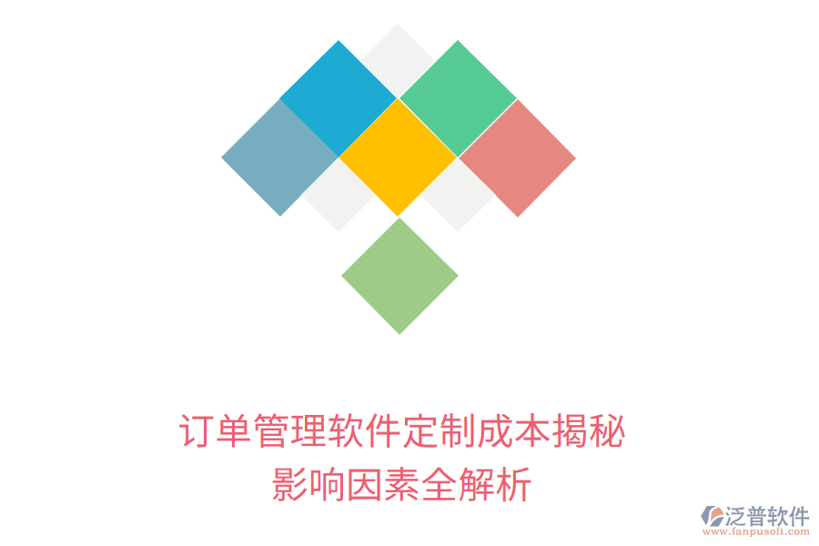訂單管理軟件定制成本揭秘，影響因素全解析