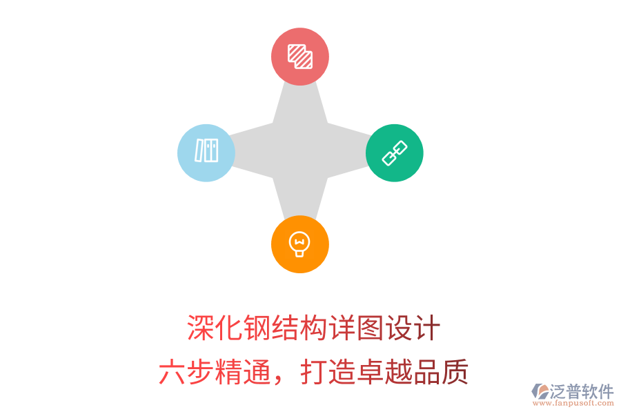 深化鋼結(jié)構(gòu)詳圖設(shè)計(jì)，六步精通，打造卓越品質(zhì)