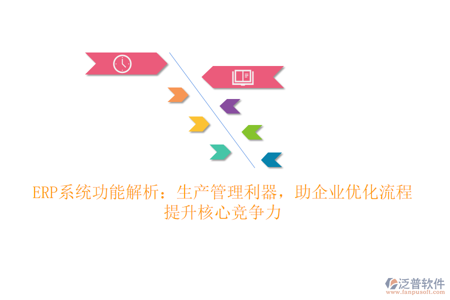 <a href=http://m.theonlineadagency.com/fanpuerp/ target=_blank class=infotextkey><a href=http://m.theonlineadagency.com/fanpuerp/ target=_blank class=infotextkey>erp系統(tǒng)</a></a>功能解析：生產(chǎn)管理利器，助企業(yè)優(yōu)化流程，提升核心競(jìng)爭(zhēng)力