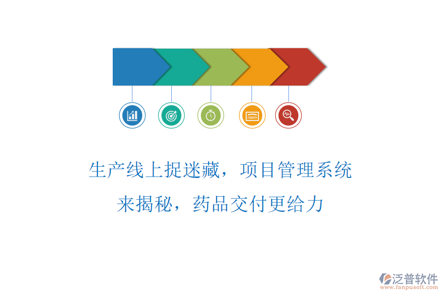 生產(chǎn)線上捉迷藏，項目管理系統(tǒng)來揭秘，藥品交付更給力