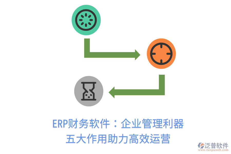 ERP財務(wù)軟件：企業(yè)管理利器，五大作用助力高效運營