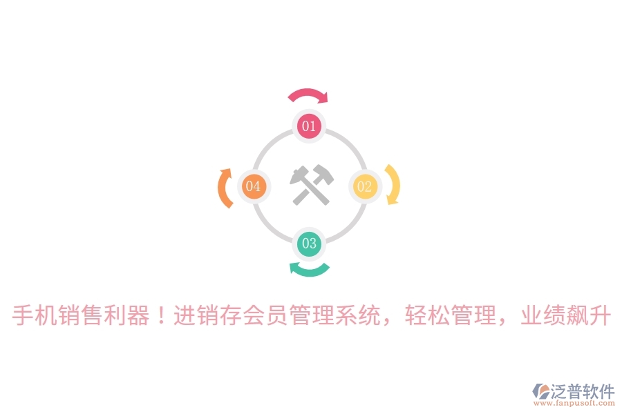 手機(jī)銷售利器！進(jìn)銷存會(huì)員管理系統(tǒng)，輕松管理，業(yè)績飆升