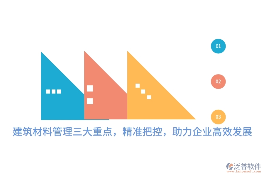 建筑材料管理三大重點，精準把控，助力企業(yè)高效發(fā)展