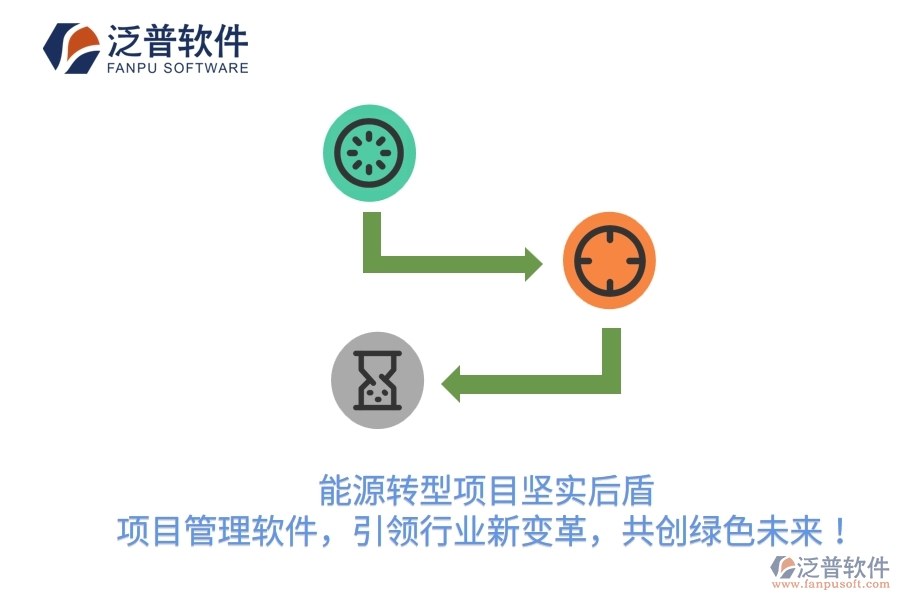 能源轉(zhuǎn)型項目堅實后盾：項目管理軟件，引領(lǐng)行業(yè)新變革，共創(chuàng)綠色未來！