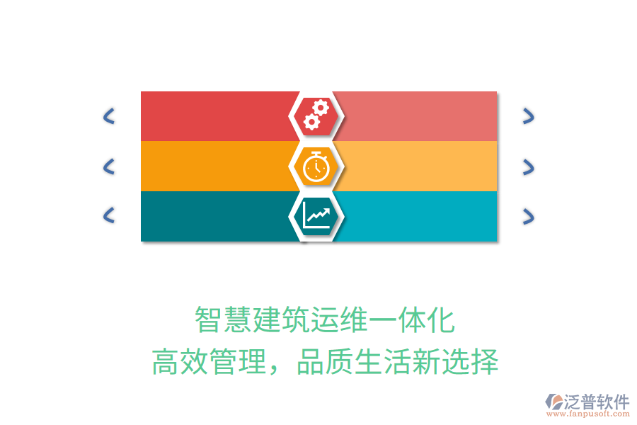 智慧建筑運(yùn)維一體化，高效管理，品質(zhì)生活新選擇